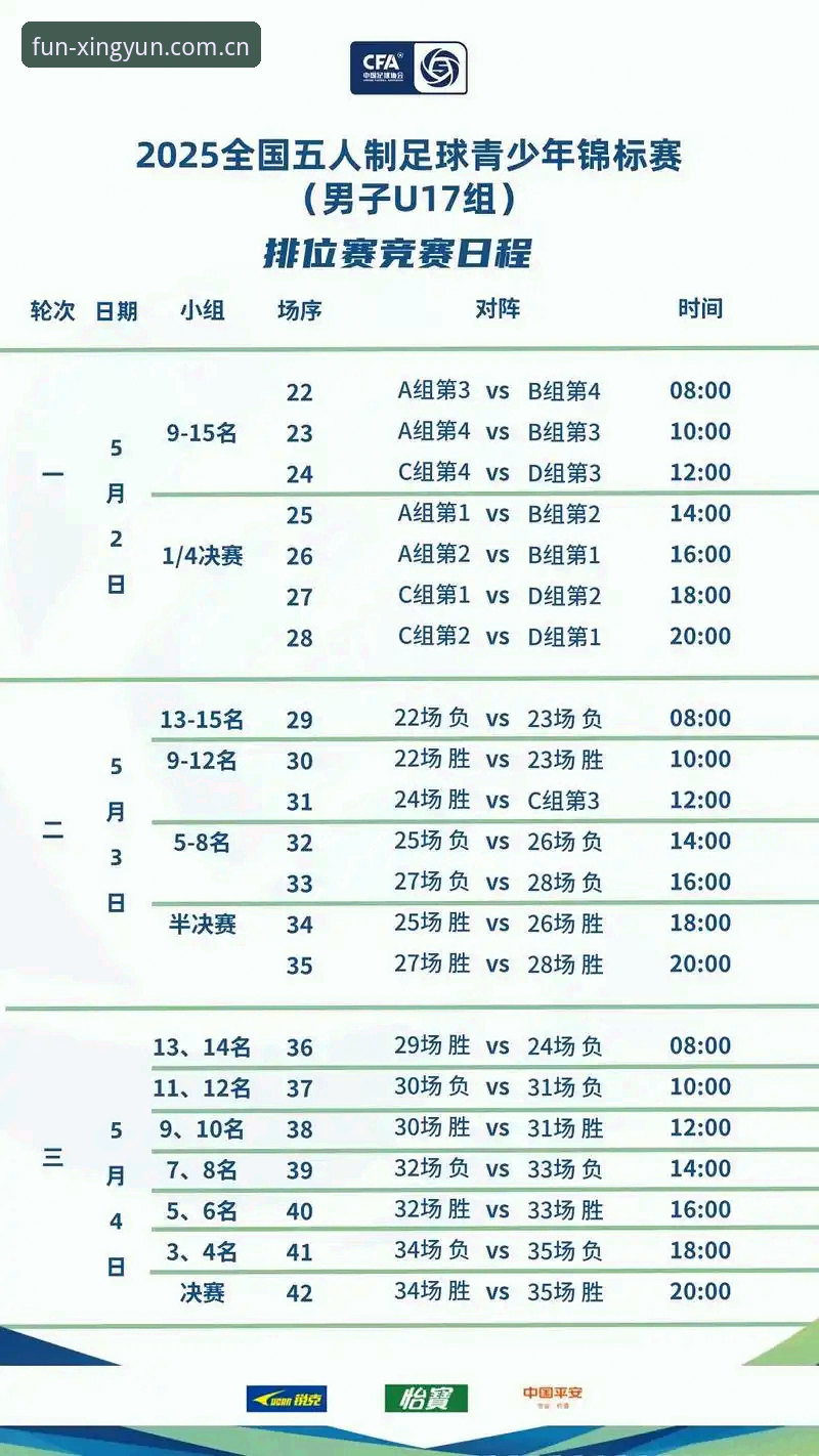 杏运M7N3安卓版 如何在杏运体育平台追踪U17国足世界杯的晋级之路?
